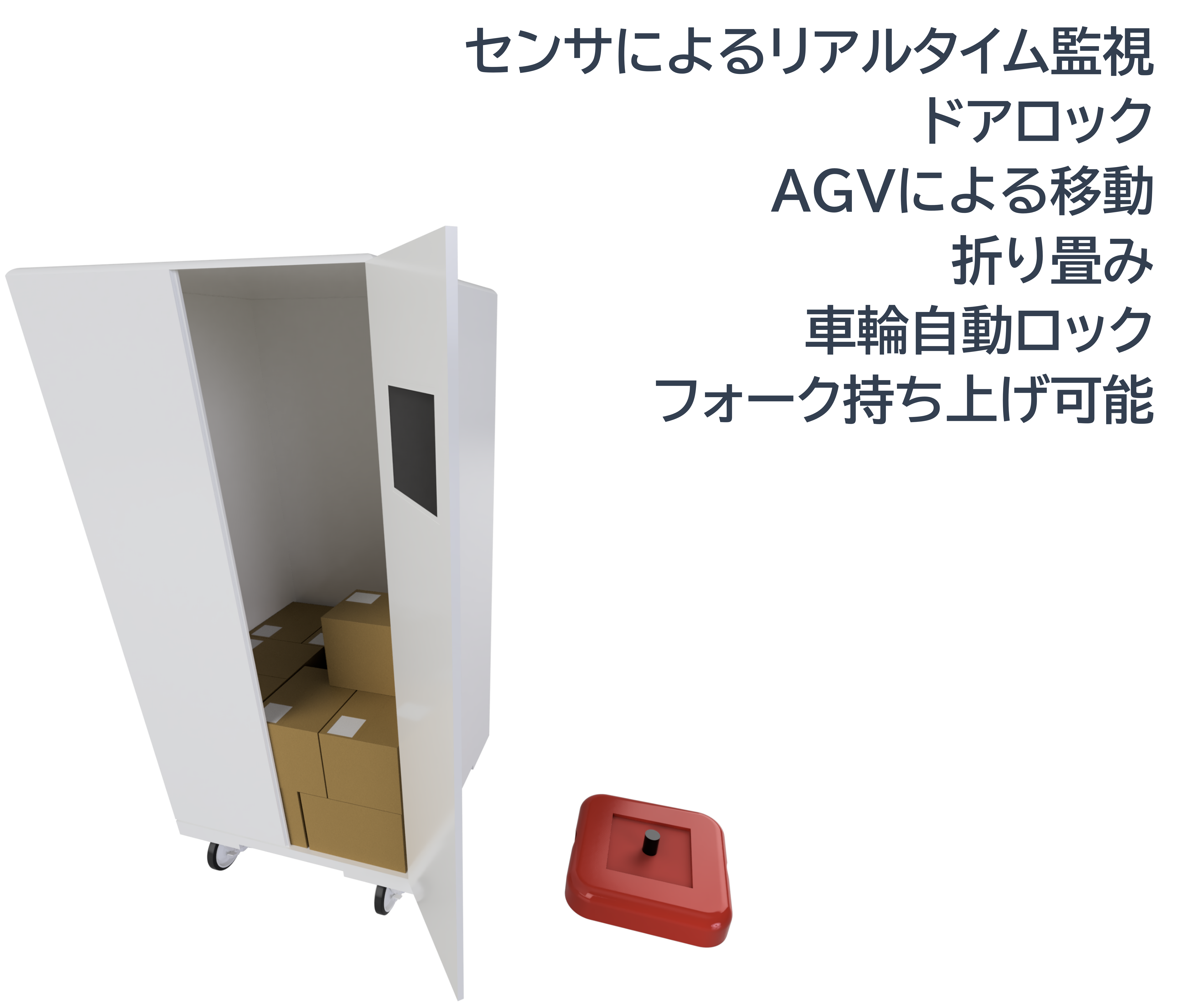 多機能なハコの内部イメージ